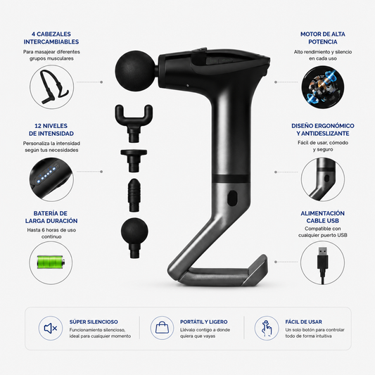 Pistola Masajeadora con Mango Extensor